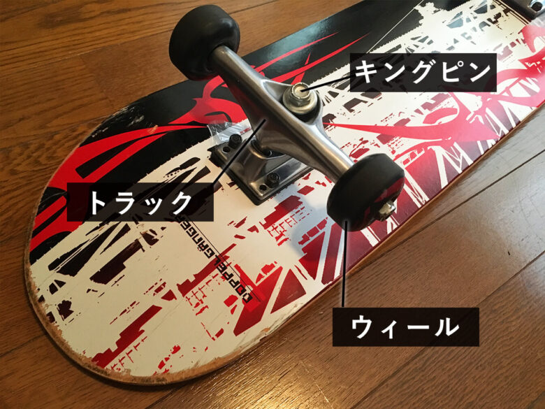 半額】 ☆届いたらすぐ使える☆スケートボード＆プロテクターセット OK8 31インチ - スケートボード - hlt.no